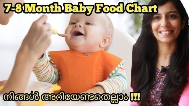 '7 month Baby Food Chart Malayalam| Weaning | 7 month Baby Food Chart| Baby Foods Malayalam'