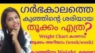 'Weight Of Baby During Pregnancy Malayalam / Fetal Weight Chart Malayalam'