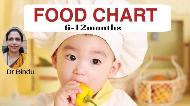 'Food chart for 6-12months/6 മാസത്തിന് ശേഷം കൊടുക്കേണ്ട ഭക്ഷണങ്ങൾ/Conventional weaning'