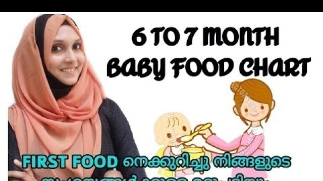 '6 to 7 Month Baby Food Chart Malayalam | Baby First Food'