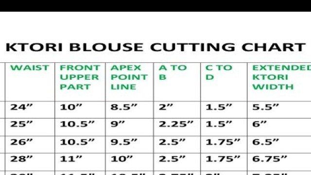 'KTORI BLOUSE CUTTING CHART'