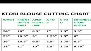 'KTORI BLOUSE CUTTING CHART'